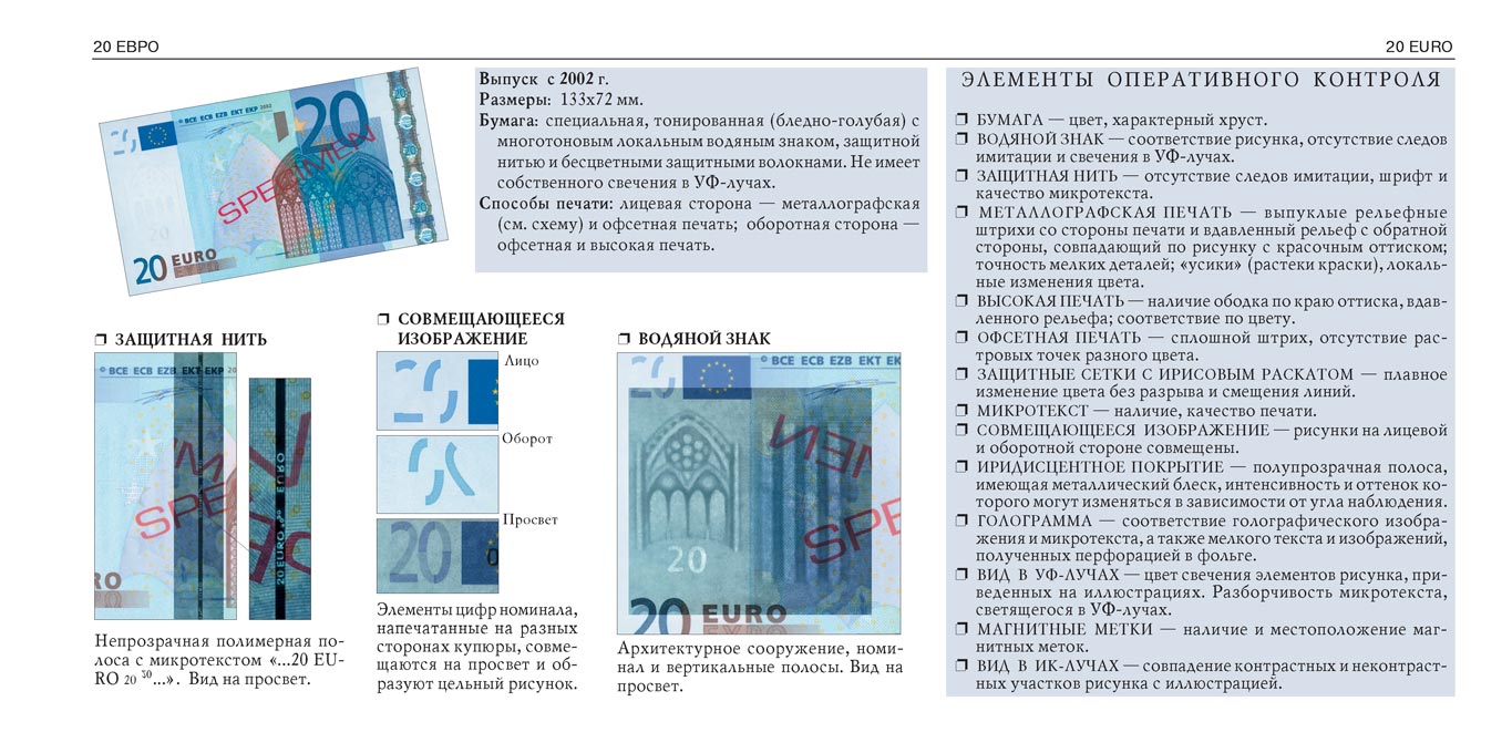 Banknotes reference book